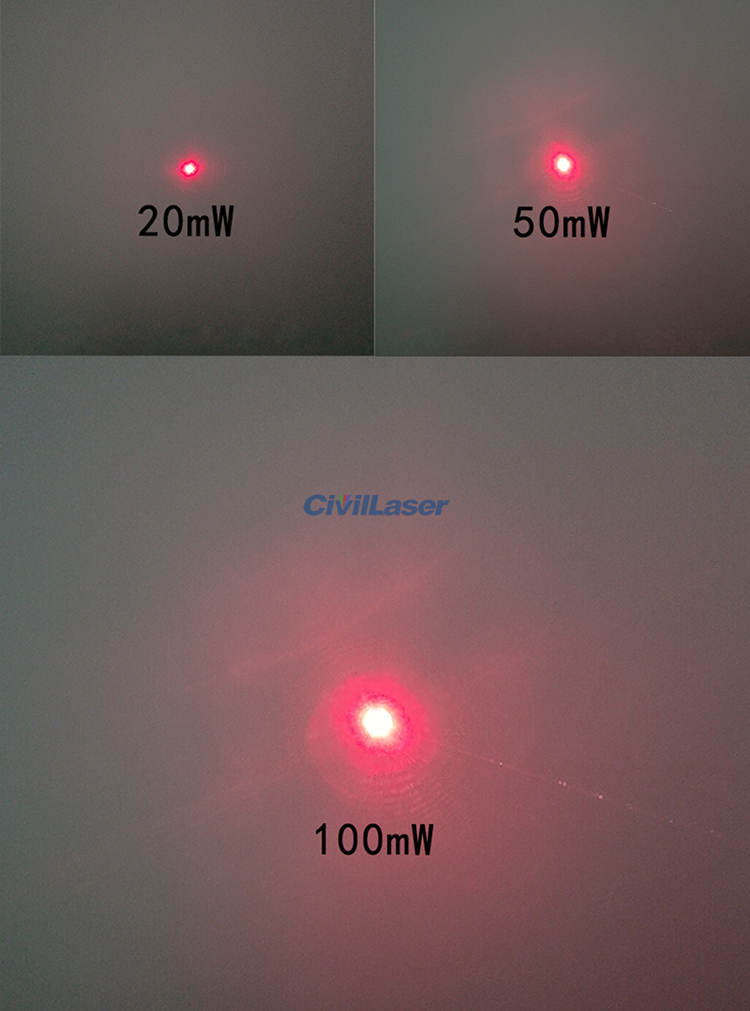 laser module